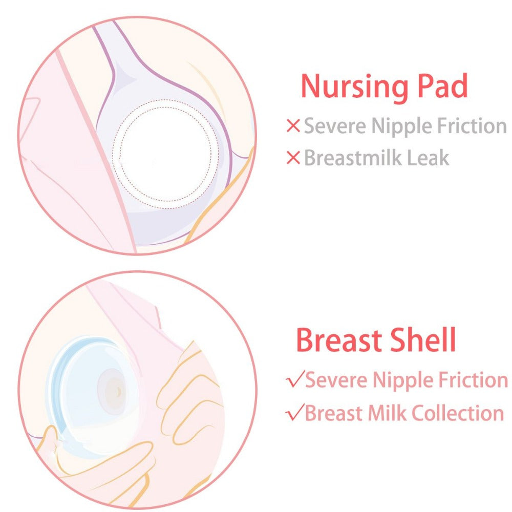 Breast Milk Harvester & Shield