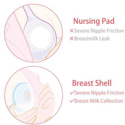 Breast Milk Harvester & Shield