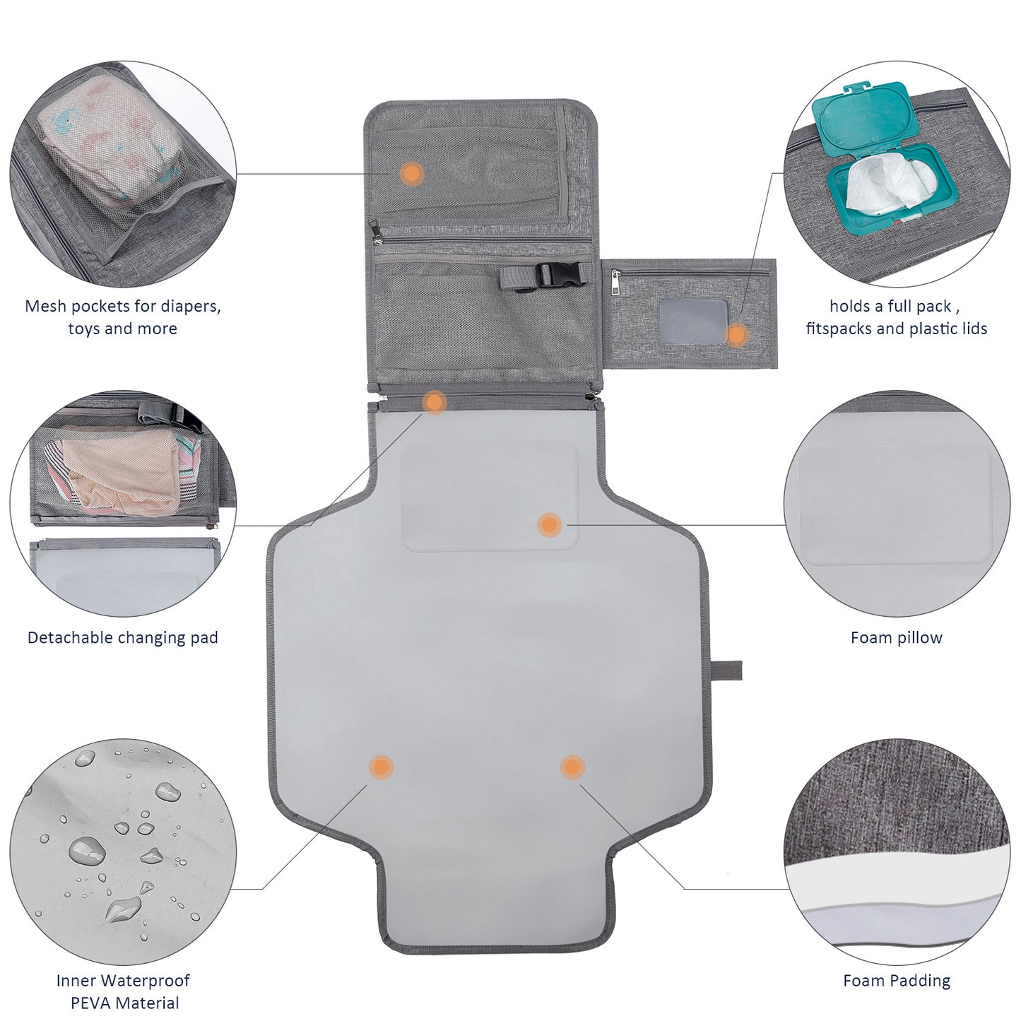 Travel-Friendly Baby Diaper Mat
