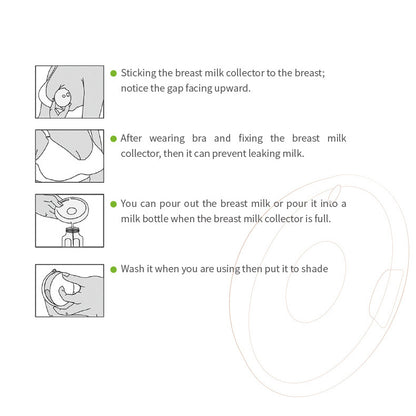 Breast Milk Harvester & Shield
